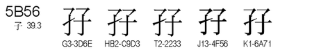 U+5B56